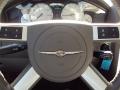 2008 300 Limited #21