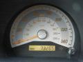 2005 tC  #9