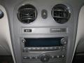 2008 HHR LT #19