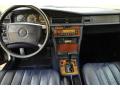 1987 190 Class 190E 2.3 #7