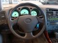 1998 GS 300 #12 1998 GS 300 #12
