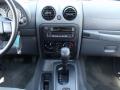2007 Liberty Sport #20