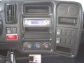 2004 C Series Kodiak C6500 Regular Cab Dump Truck #21 2004 C Series Kodiak C6500 Regular Cab Dump Truck #21