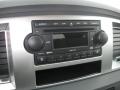 2007 Ram 1500 Big Horn Edition Quad Cab 4x4 #12