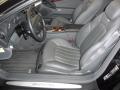 2006 SL 65 AMG Roadster #15