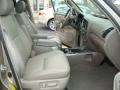2007 Sequoia Limited #18