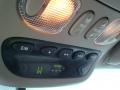 2007 Sequoia Limited #28