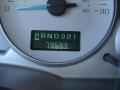 2003 Rendezvous CXL AWD #19