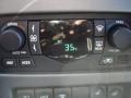 2003 Rendezvous CXL AWD #22