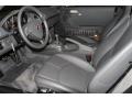 2007 Cayman  #5