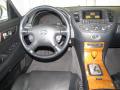 2003 M 45 Sport Sedan #14