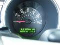2007 Mustang V6 Premium Convertible #35