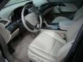 2007 MDX Technology #9