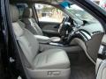 2007 MDX Technology #13