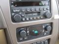 2002 Rendezvous CXL AWD #15