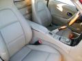 2000 MX-5 Miata LS Roadster #8 2000 MX-5 Miata LS Roadster #8