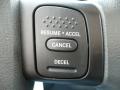 2007 Ram 1500 Big Horn Edition Quad Cab 4x4 #24