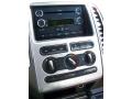 2008 Edge SEL #20
