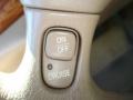 2003 LeSabre Custom #22