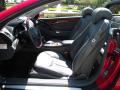 2005 SL 500 Roadster #16