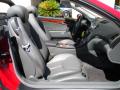 2005 SL 500 Roadster #18