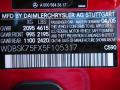 2005 SL 500 Roadster #28