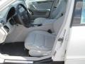 2007 C 230 Sport #3