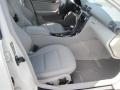 2007 C 230 Sport #18
