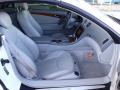 2003 SL 500 Roadster #16 2003 SL 500 Roadster #16
