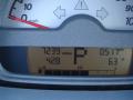 2008 fortwo passion coupe #21