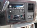 2003 Escalade AWD #19