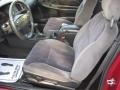2005 Monte Carlo LS #19 2005 Monte Carlo LS #19