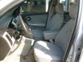 2005 Equinox LS AWD #9 2005 Equinox LS AWD #9