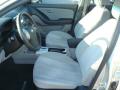 2008 Elantra GLS Sedan #9