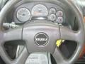2007 Ascender S #18