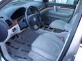 2008 Outlook XR AWD #7