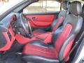1998 SLK 230 Kompressor Roadster #20
