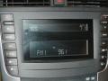 2005 TL 3.2 #25