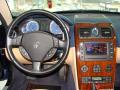 2006 Quattroporte  #21