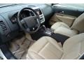 2008 Edge Limited AWD #6