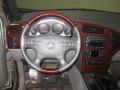 2006 Rendezvous CXL AWD #10