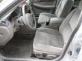 2004 Impala LS #8