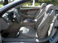 2003 SL 500 Roadster #16