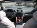 2003 SL 500 Roadster #21