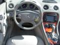 2003 SL 500 Roadster #22