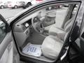 2008 Corolla CE #8