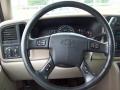 2005 Suburban 1500 LT #23