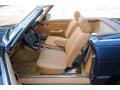 1985 SL Class 380 SL Roadster #19