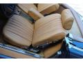 1985 SL Class 380 SL Roadster #20