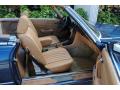 1985 SL Class 380 SL Roadster #21